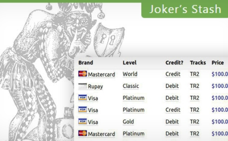 What Joker stash Taught the World About Digital Security