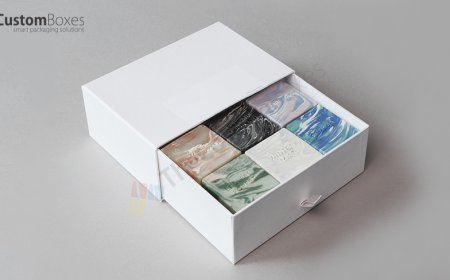 The Importance of Sustainable & Eco Friendly Soap Boxes