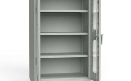 Medicine Cabinets Market Improving Medication Visibility and Access 2025–2035