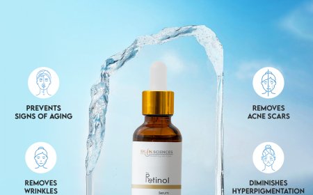 Best Retinol Serum in Pakistan – Skin Sciences